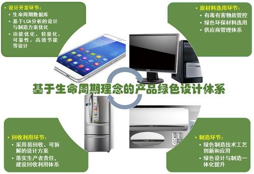 工业产品绿色设计示范企业典型实践经验（二）电器电子行业篇